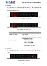 Предварительный просмотр 15 страницы Planet WGR-500-4P User Manual