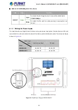 Предварительный просмотр 19 страницы Planet WGR-500-4P User Manual