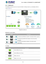 Предварительный просмотр 35 страницы Planet WGR-500-4P User Manual