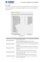 Предварительный просмотр 70 страницы Planet WGR-500-4P User Manual