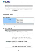 Preview for 61 page of Planet WGS-4215-8T2S User Manual