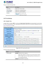 Preview for 69 page of Planet WGS-4215-8T2S User Manual