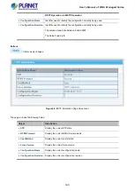 Preview for 160 page of Planet WGS-4215-8T2S User Manual