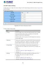 Preview for 164 page of Planet WGS-4215-8T2S User Manual