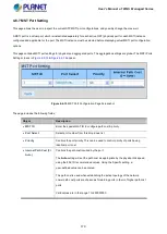 Preview for 170 page of Planet WGS-4215-8T2S User Manual