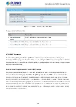 Preview for 174 page of Planet WGS-4215-8T2S User Manual