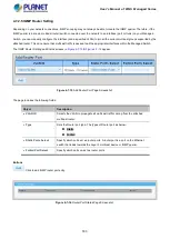 Preview for 183 page of Planet WGS-4215-8T2S User Manual