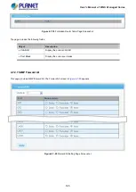 Preview for 185 page of Planet WGS-4215-8T2S User Manual