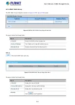 Preview for 190 page of Planet WGS-4215-8T2S User Manual