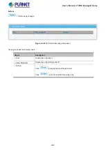 Preview for 202 page of Planet WGS-4215-8T2S User Manual