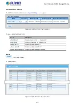 Preview for 205 page of Planet WGS-4215-8T2S User Manual