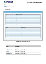 Preview for 208 page of Planet WGS-4215-8T2S User Manual