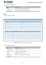 Preview for 211 page of Planet WGS-4215-8T2S User Manual