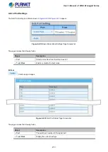 Preview for 213 page of Planet WGS-4215-8T2S User Manual