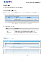 Preview for 214 page of Planet WGS-4215-8T2S User Manual