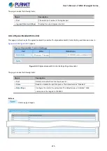 Preview for 215 page of Planet WGS-4215-8T2S User Manual