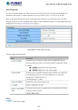 Preview for 218 page of Planet WGS-4215-8T2S User Manual