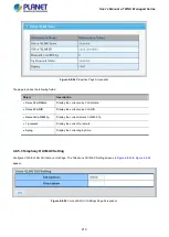 Preview for 219 page of Planet WGS-4215-8T2S User Manual