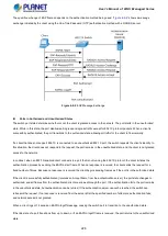 Preview for 226 page of Planet WGS-4215-8T2S User Manual