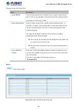 Preview for 231 page of Planet WGS-4215-8T2S User Manual