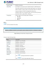 Preview for 235 page of Planet WGS-4215-8T2S User Manual