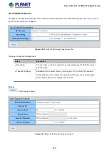 Preview for 236 page of Planet WGS-4215-8T2S User Manual