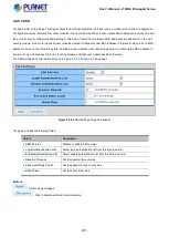 Preview for 243 page of Planet WGS-4215-8T2S User Manual