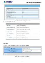 Preview for 244 page of Planet WGS-4215-8T2S User Manual