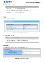 Preview for 245 page of Planet WGS-4215-8T2S User Manual