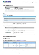 Preview for 246 page of Planet WGS-4215-8T2S User Manual