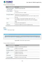 Preview for 247 page of Planet WGS-4215-8T2S User Manual