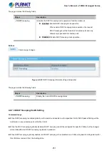 Preview for 251 page of Planet WGS-4215-8T2S User Manual