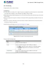 Preview for 253 page of Planet WGS-4215-8T2S User Manual