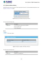 Preview for 303 page of Planet WGS-4215-8T2S User Manual