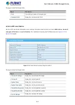 Preview for 312 page of Planet WGS-4215-8T2S User Manual