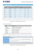 Preview for 320 page of Planet WGS-4215-8T2S User Manual