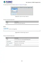 Preview for 326 page of Planet WGS-4215-8T2S User Manual