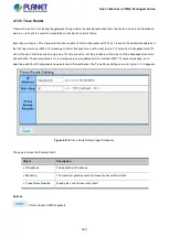 Preview for 329 page of Planet WGS-4215-8T2S User Manual