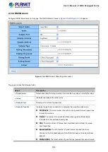 Preview for 334 page of Planet WGS-4215-8T2S User Manual