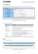 Preview for 337 page of Planet WGS-4215-8T2S User Manual