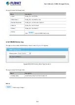 Preview for 338 page of Planet WGS-4215-8T2S User Manual