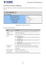 Preview for 342 page of Planet WGS-4215-8T2S User Manual
