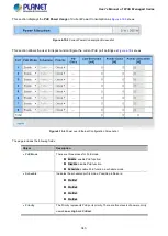 Preview for 343 page of Planet WGS-4215-8T2S User Manual