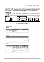 Предварительный просмотр 7 страницы Planet WGSD-1020 User Manual