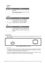 Предварительный просмотр 8 страницы Planet WGSD-1020 User Manual