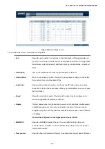 Предварительный просмотр 37 страницы Planet WGSD-1022 User Manual