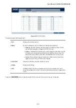 Предварительный просмотр 48 страницы Planet WGSD-1022 User Manual