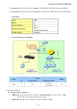 Предварительный просмотр 67 страницы Planet WGSD-1022 User Manual