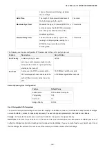 Предварительный просмотр 103 страницы Planet WGSD-1022 User Manual