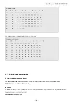 Предварительный просмотр 268 страницы Planet WGSD-1022 User Manual